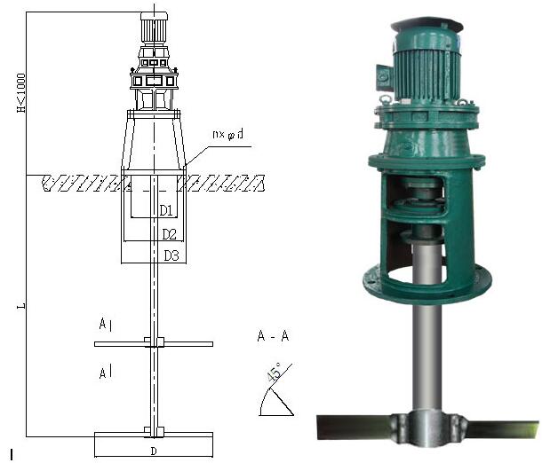 折槳式攪拌機(jī)結(jié)構(gòu)圖