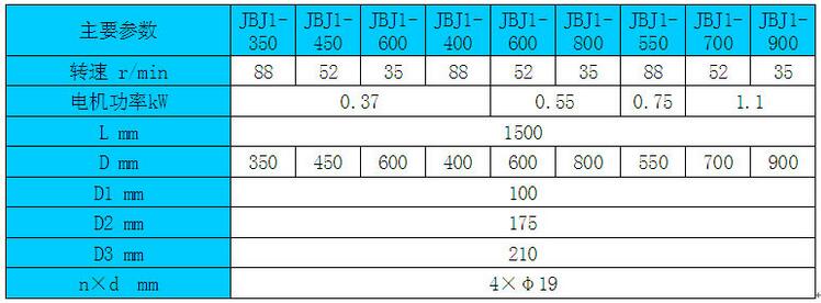 折槳式攪拌機(jī)參數(shù)表